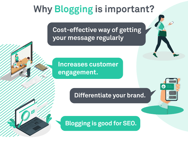 How to Write a Good Blog: Rules and Advantages Blogging